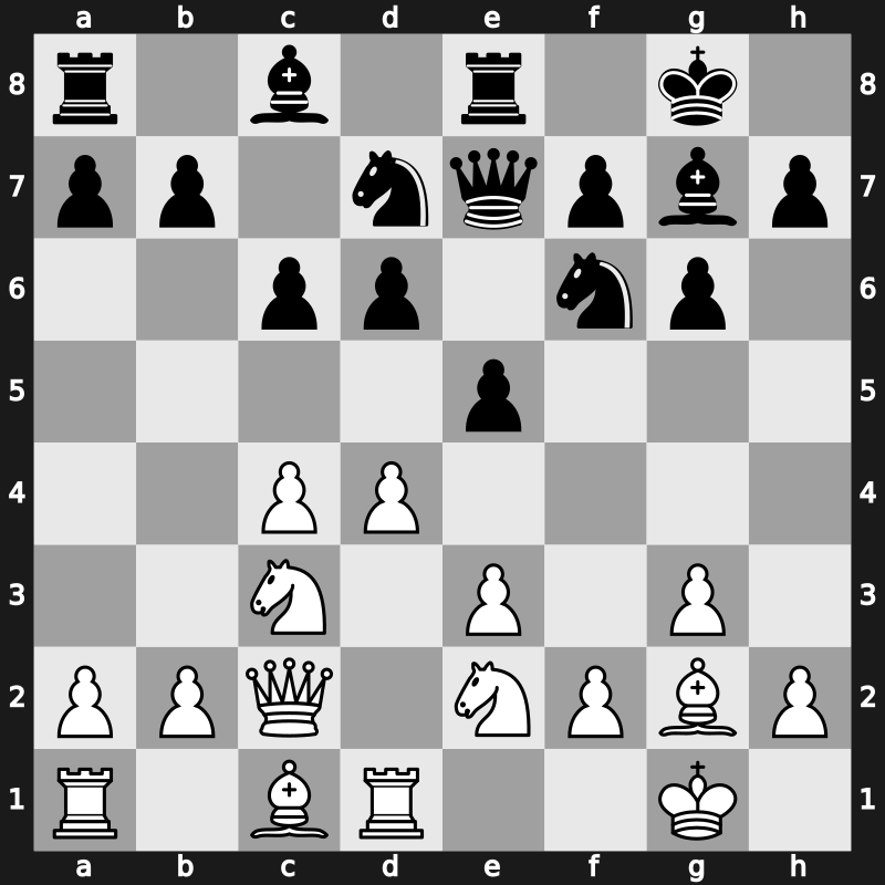 6. World Blitz 2010 – Round 20.7 – Aronian, Levon – 0-1 – Radjabov, Teimour – G145