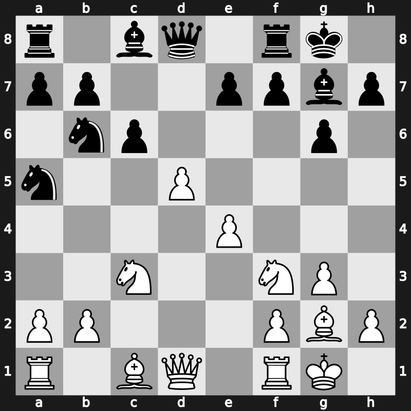 6. World Blitz 2010 – Round 21.9 – Vachier-Lagrave, Maxime – 1/2-1/2 – Nepomniachtchi, Ian – G154