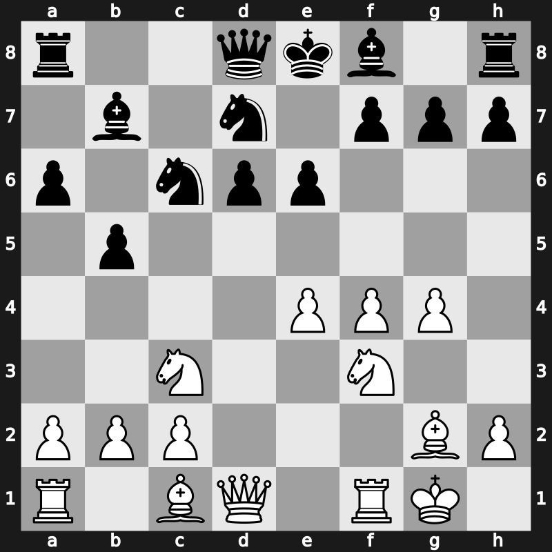 6. World Blitz 2010 – Round 22.3 – Nepomniachtchi, Ian – 1-0 – Caruana, Fabiano – G158