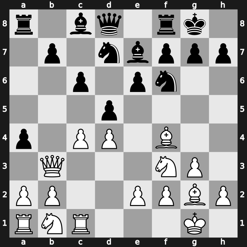 6. World Blitz 2010 – Round 22.8 – Aronian, Levon – 1-0 – Eljanov, Pavel – G159