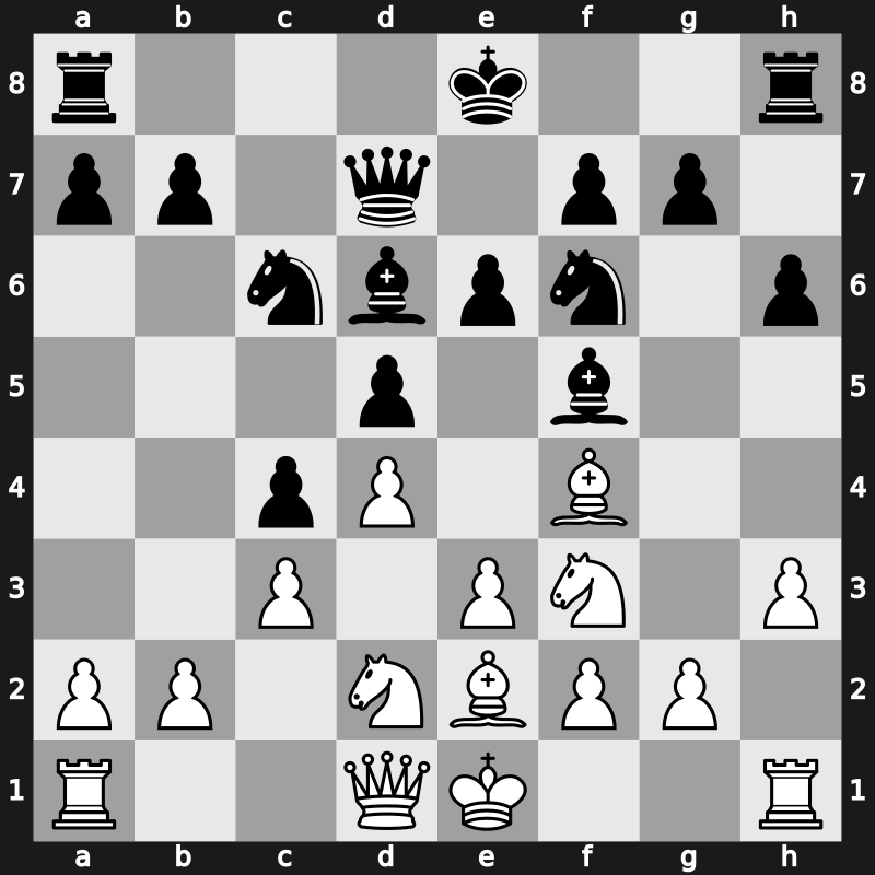 6. World Blitz 2010 – Round 24.7 – Grachev, Boris – 0-1 – Eljanov, Pavel – G172