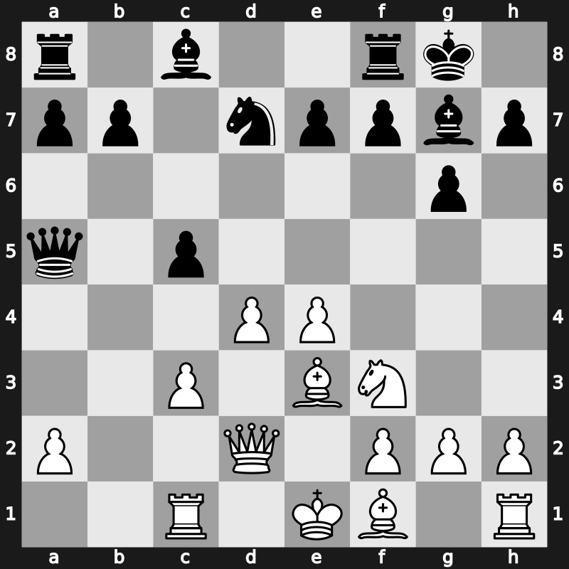 6. World Blitz 2010 – Round 25.7 – Radjabov, Teimour – 1-0 – Nepomniachtchi, Ian – G179