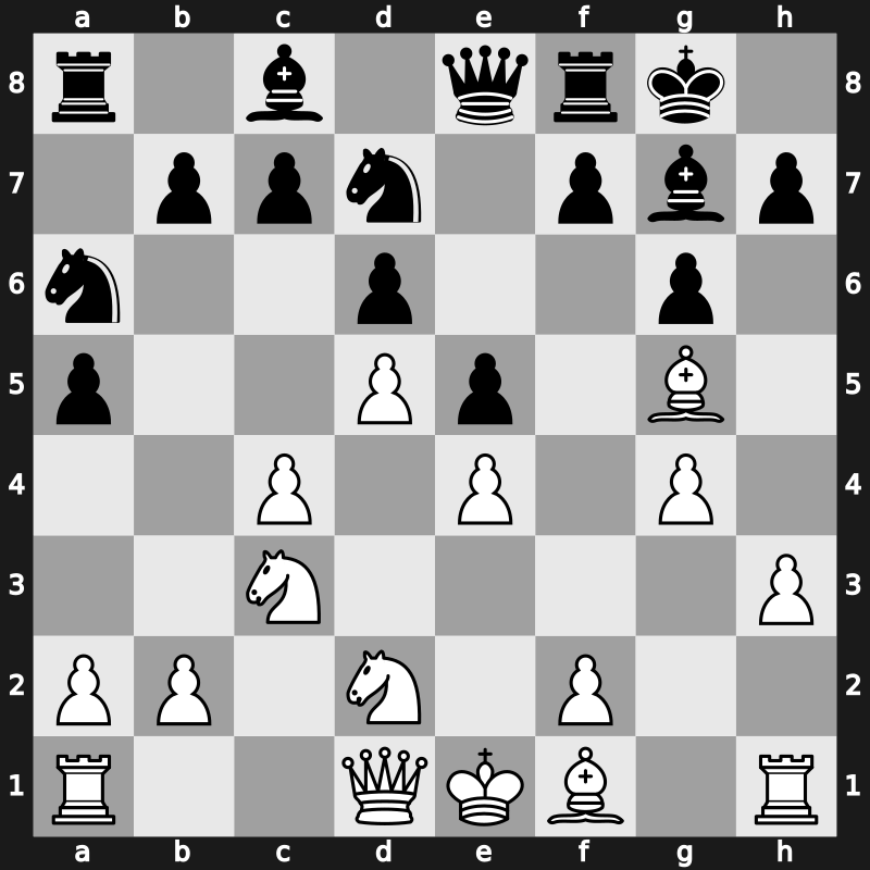 6. World Blitz 2010 – Round 26.7 – Andreikin, Dmitry – 1/2-1/2 – Grischuk, Alexander – G188