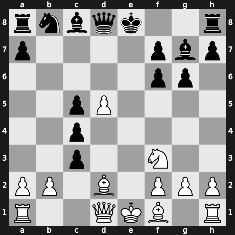 6. World Blitz 2010 – Round 27.6 – Eljanov, Pavel – 0-1 – Nepomniachtchi, Ian – G191