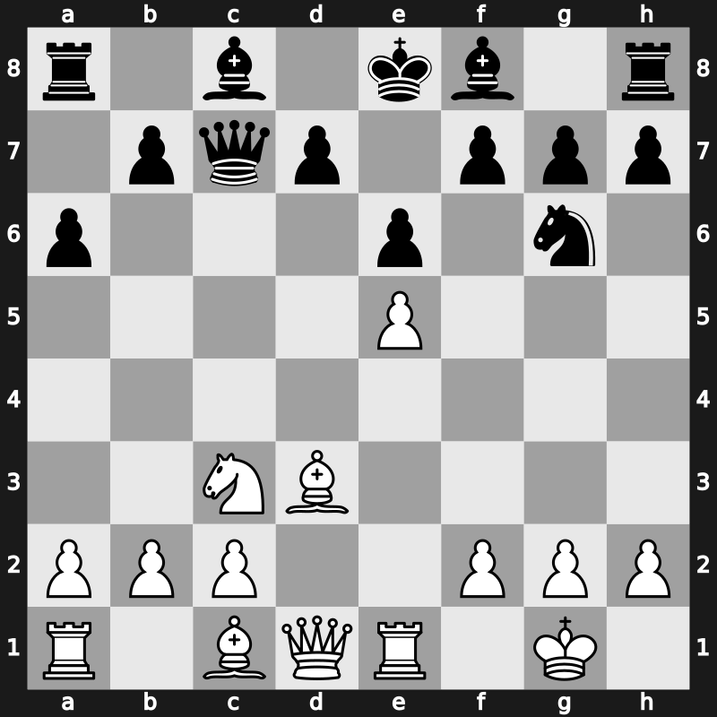 6. World Blitz 2010 – Round 28.6 – Nepomniachtchi, Ian – 1/2-1/2 – Grischuk, Alexander – G200