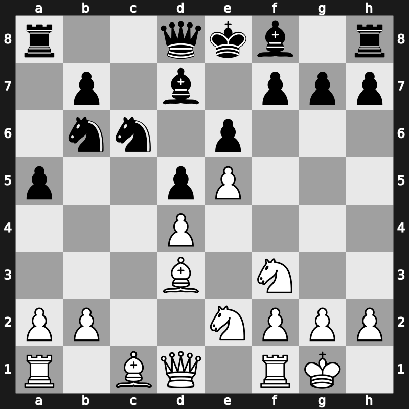 6. World Blitz 2010 – Round 32 – Vachier-Lagrave, Maxime – 1-0 – Ponomariov, Ruslan – G230