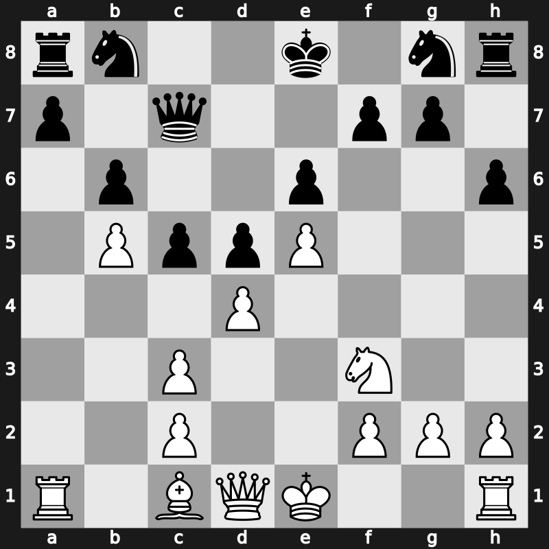 6. World Blitz 2010 – Round 36 – Radjabov, Teimour – 1-0 – Ponomariov, Ruslan – G268