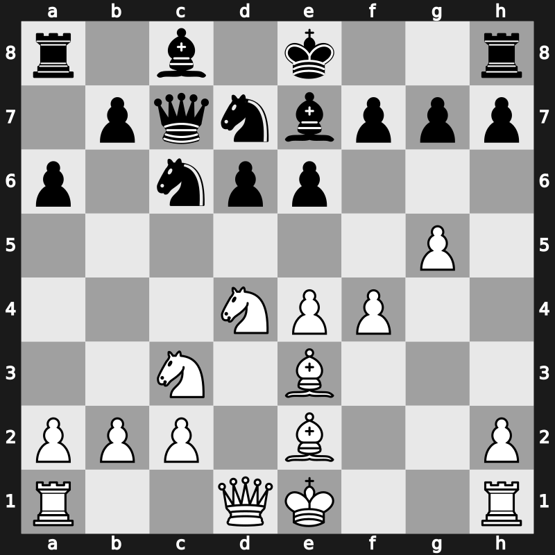 6. World Blitz 2010 – Round 38 – Caruana, Fabiano – 0-1 – Grachev, Boris – G284