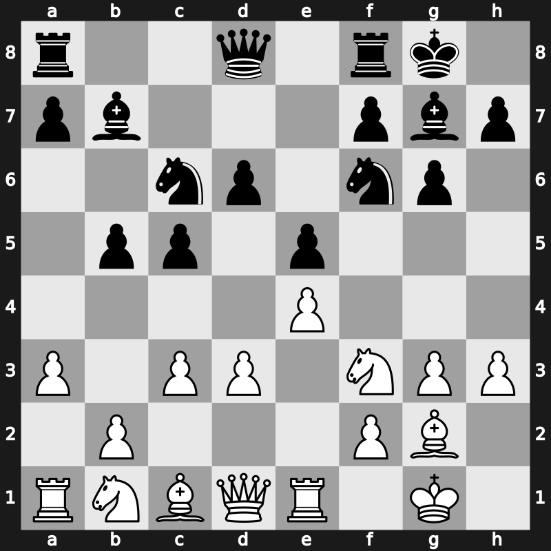 7. World Team Championship 2010 – Round 1 – Amin, Bassem – 0-1 – Leitao, Rafael – G15