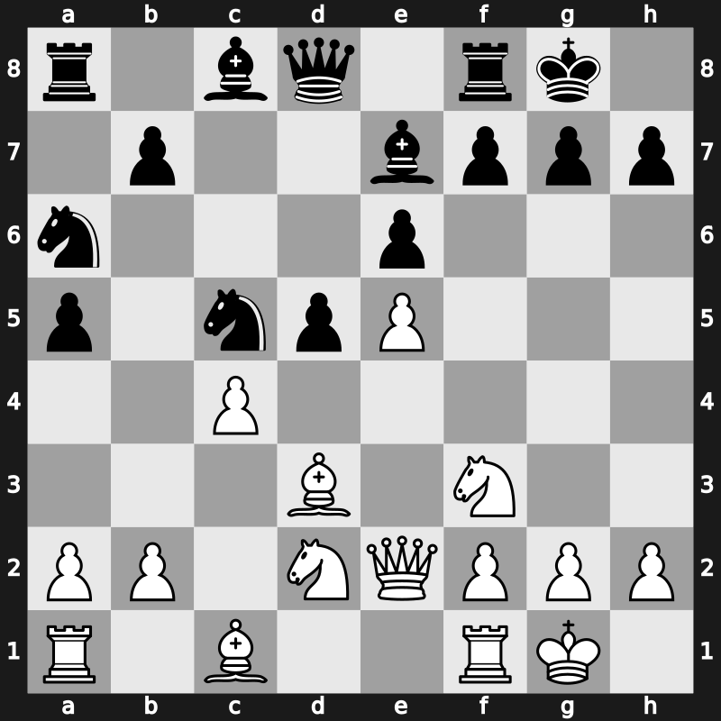 7. World Team Championship 2010 – Round 1 – Can, Ecrin Azra – 1-0 – Shulman, Yaara – G19