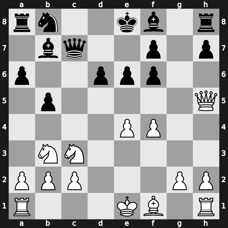 7. World Team Championship 2010 – Round 2 – Gashimov, Vugar – 1-0 – Erdogdu, Muammer Mustafa – G34