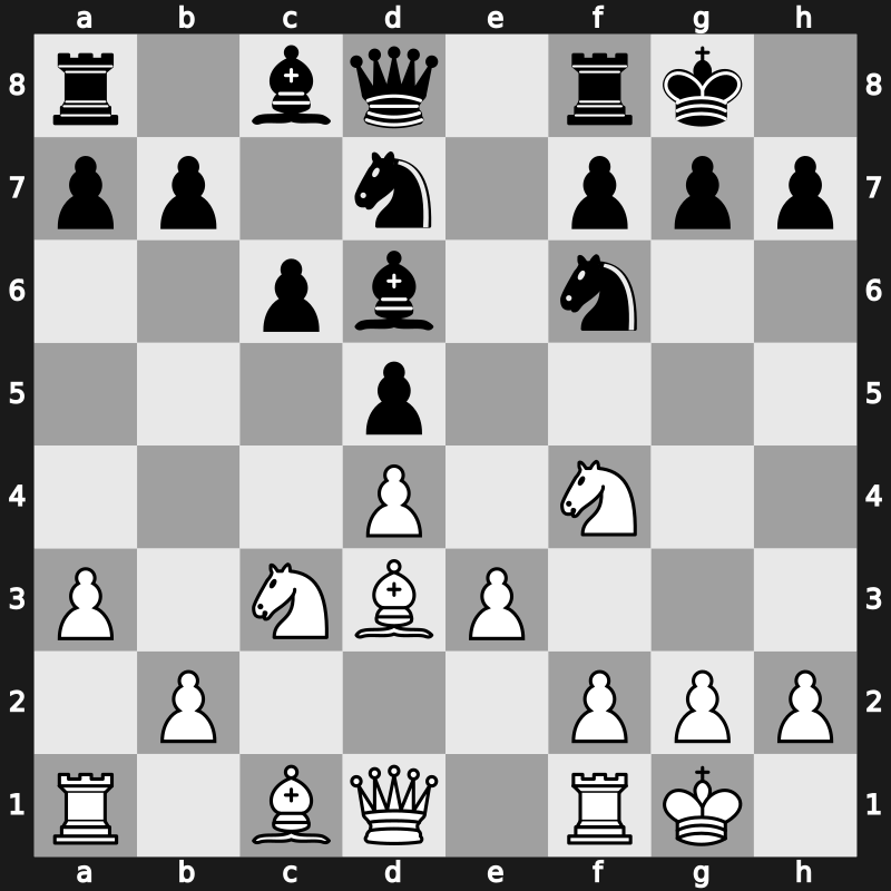7. World Team Championship 2010 – Round 3 – Abdel Razik, Khaled – 1/2-1/2 – Banikas, Hristos – G45