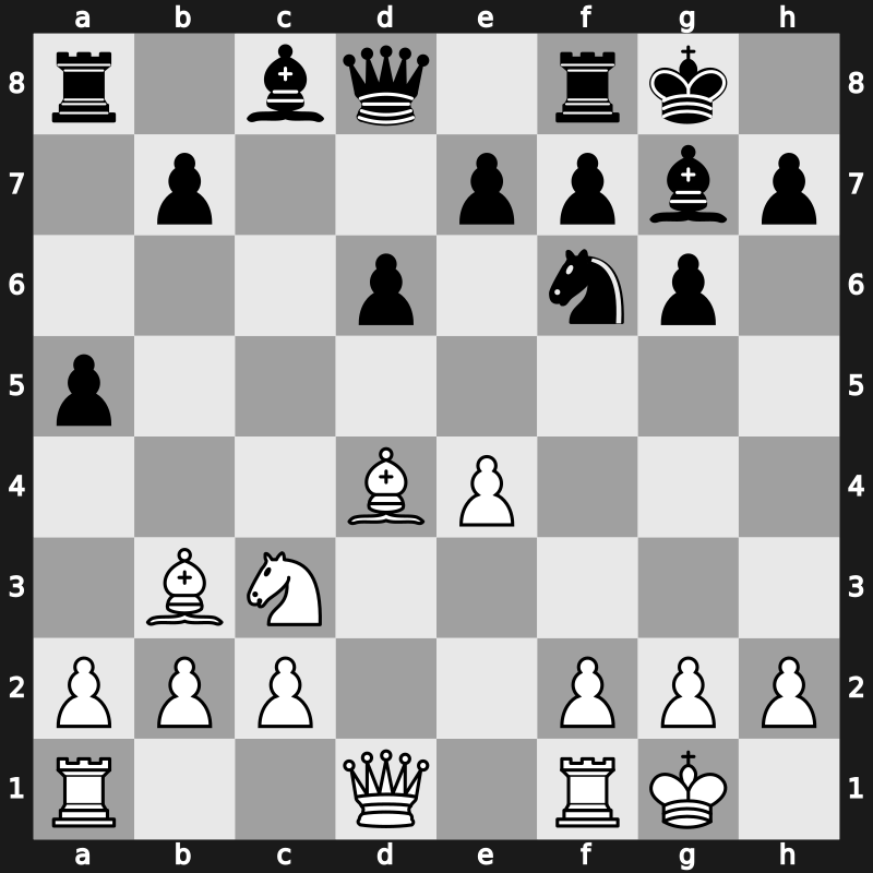 7. World Team Championship 2010 – Round 3 – Ganguly, Surya Shekhar – 1-0 – Guseinov, Gadir – G48