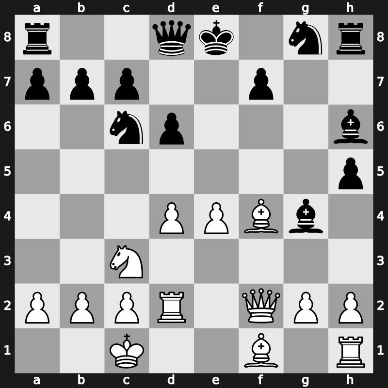 7. World Team Championship 2010 – Round 3 – Can, Ecrin Azra – 0-1 – Sargissian, Gabriel – G50