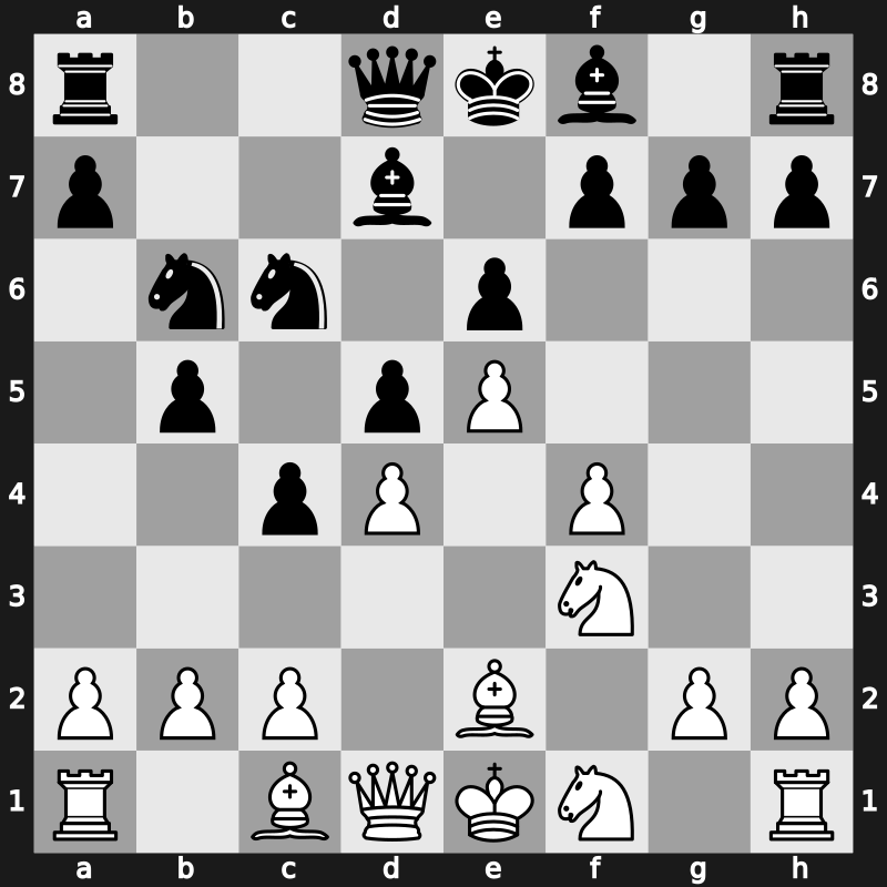 7. World Team Championship 2010 – Round 3 – Malakhov, Valentyn – 1-0 – Shulman, Yaara – G52