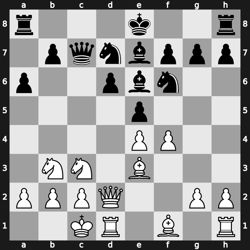 7. World Team Championship 2010 – Round 4 – Mastrovasilis, Dimitrios – 1/2-1/2 – Smirin, Ilia – G64
