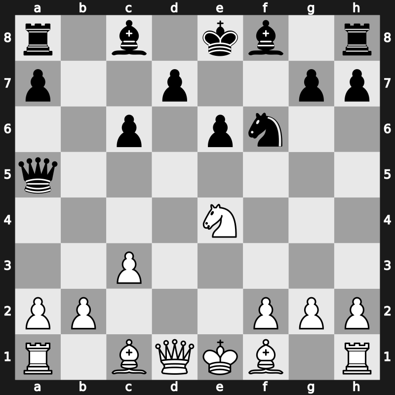 7. World Team Championship 2010 – Round 4 – Sutovsky, Emil – 1-0 – Mastrovasilis, Athanasios – G66