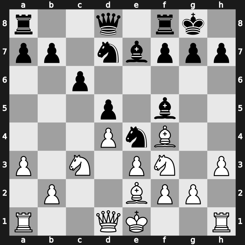 7. World Team Championship 2010 – Round 5.3 – Ganguly, Surya Shekhar – 1/2-1/2 – Sargissian, Gabriel – G88