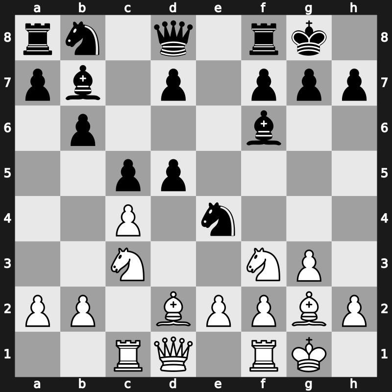 7. World Team Championship 2010 – Round 6 – Shulman, Yaara – 1/2-1/2 – Milos, Gabriel – G95
