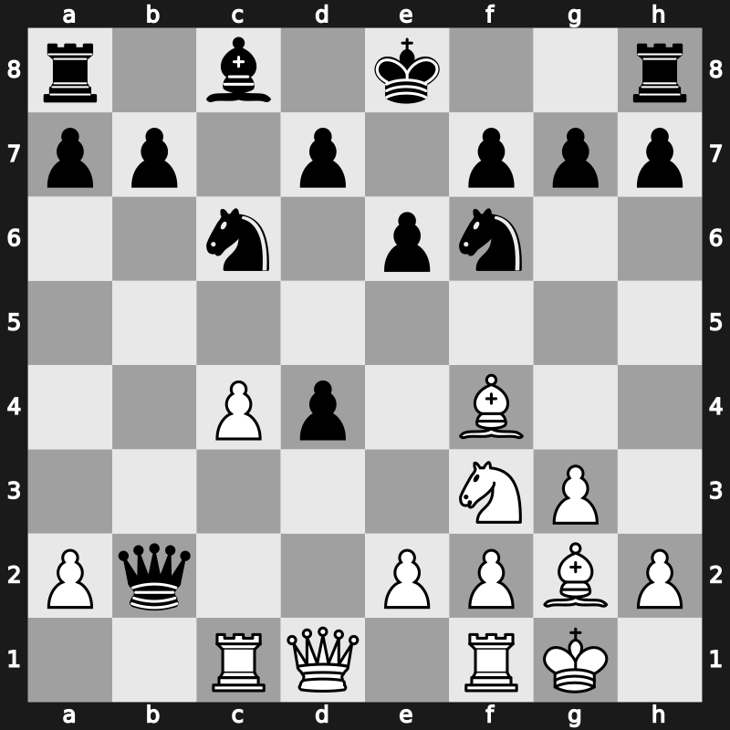 7. World Team Championship 2010 – Round 7 – Harikrishna, Pentala – 1/2-1/2 – Amin Barzegar, Babak – G107