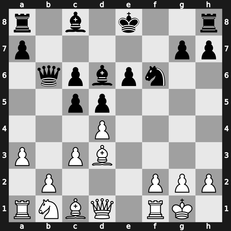 7. World Team Championship 2010 – Round 7 – Yilmaz, Mustafa (34) – 1-0 – Sutovsky, Emil – G116