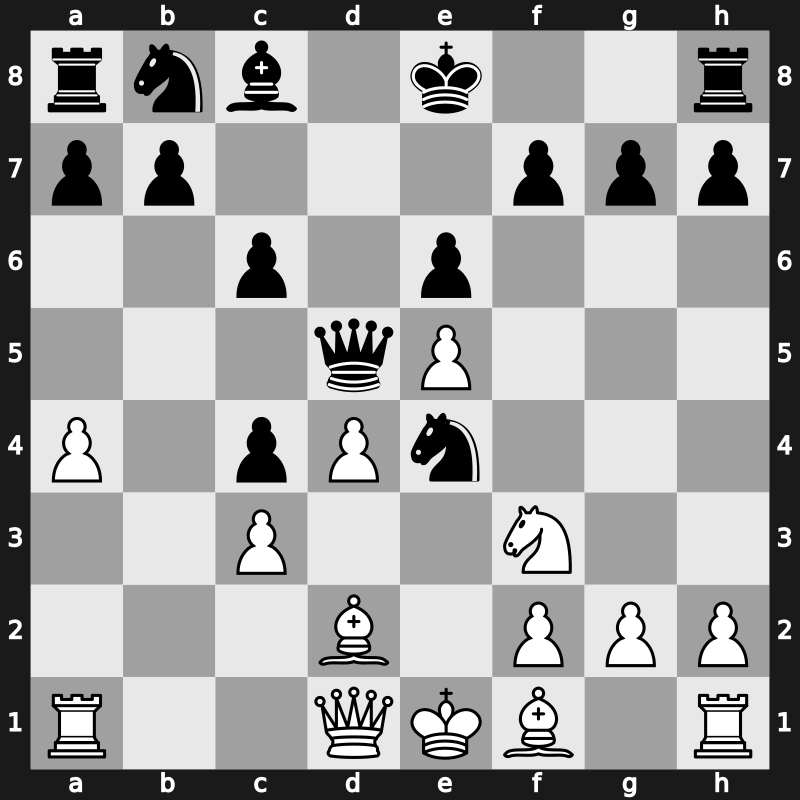 7. World Team Championship 2010 – Round 8 – Pashikian, Arman – 1/2-1/2 – Shulman, Yaara – G122