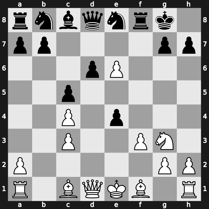 7. World Team Championship 2010 – Round 8 – Ganguly, Surya Shekhar – 1-0 – Postny, Evgeny – G124