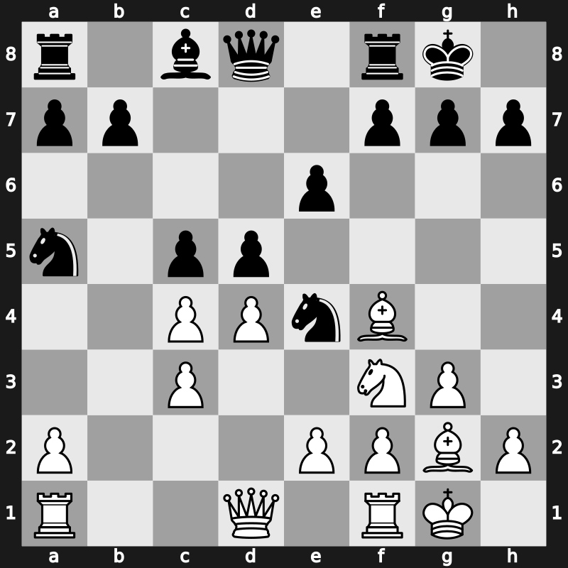 7. World Team Championship 2010 – Round 8 – Grischuk, Alexander – 1/2-1/2 – Amin Barzegar, Babak – G126