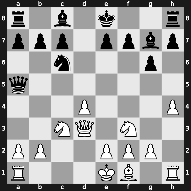 7. World Team Championship 2010 – Round 8 – Ezat, Mohamed – 0-1 – Jakovenko, Dmitry – G130