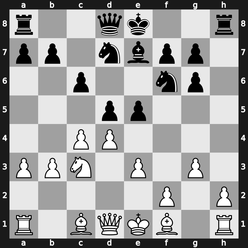7. World Team Championship 2010 – Round 9 – Tomashevsky, Evgeny – 1-0 – Roiz, Michael – G139