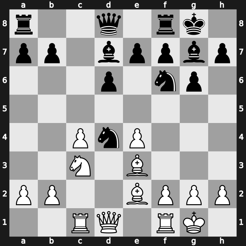 7. World Team Championship 2010 – Round 9 – Shulman, Yaara – 1/2-1/2 – Mamedov, Rauf – G144