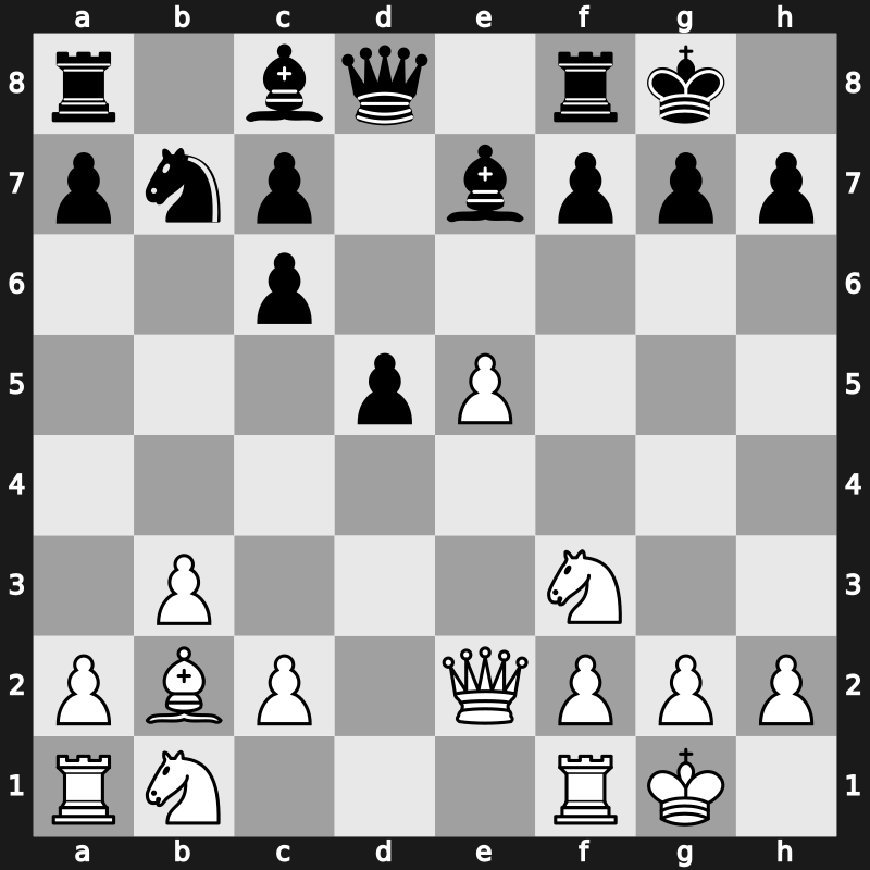 7. World Team Championship 2010 – Round 9 – Sutovsky, Emil – 1/2-1/2 – Malakhov, Valentyn – G147