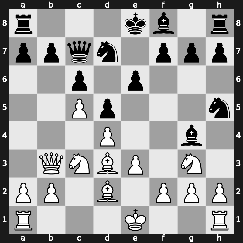 Amber-blindfold 19th 2010 – Round 1 – Ponomariov, Ruslan – 1-0 – Gelfand, Boris – G1