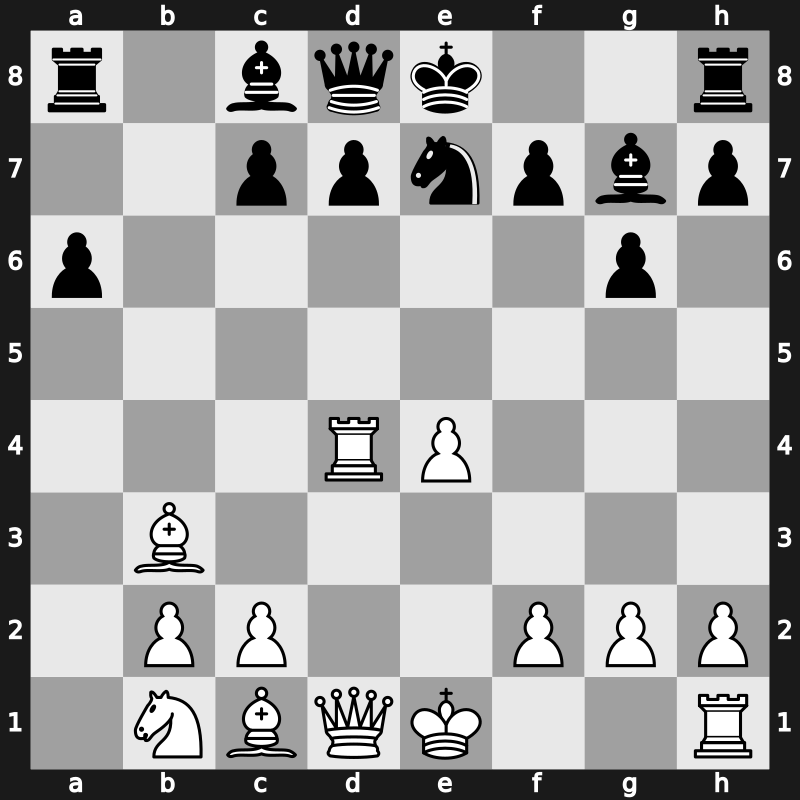 Amber-blindfold 19th 2010 – Round 6 – Ivanchuk, Vasyl – 1/2-1/2 – Ponomariov, Ruslan – G17