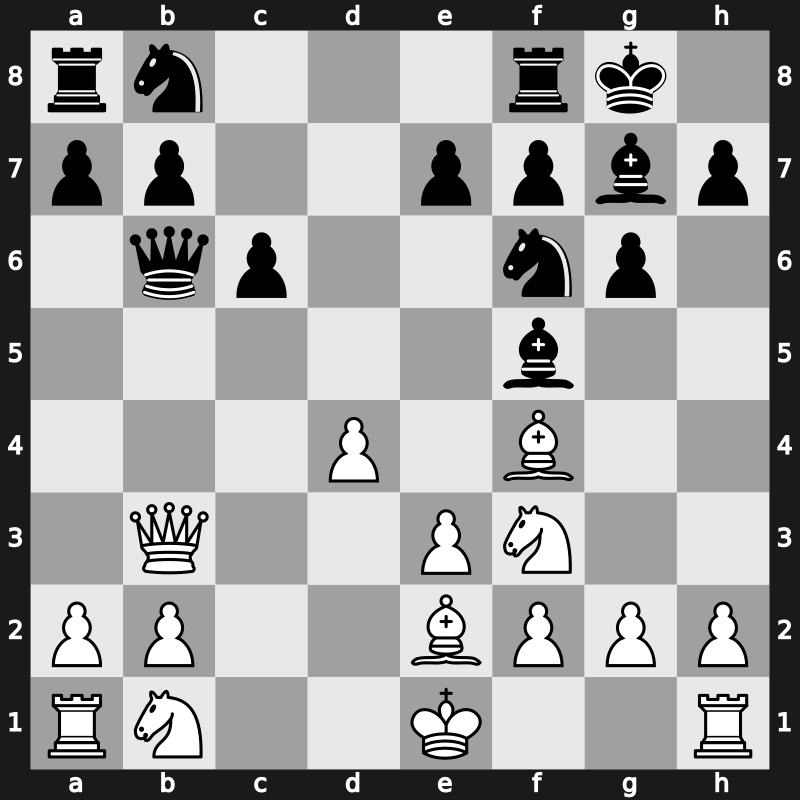 Amber-blindfold 19th 2010 – Round 8 – Svidler, Peter – 1-0 – Ponomariov, Ruslan – G19