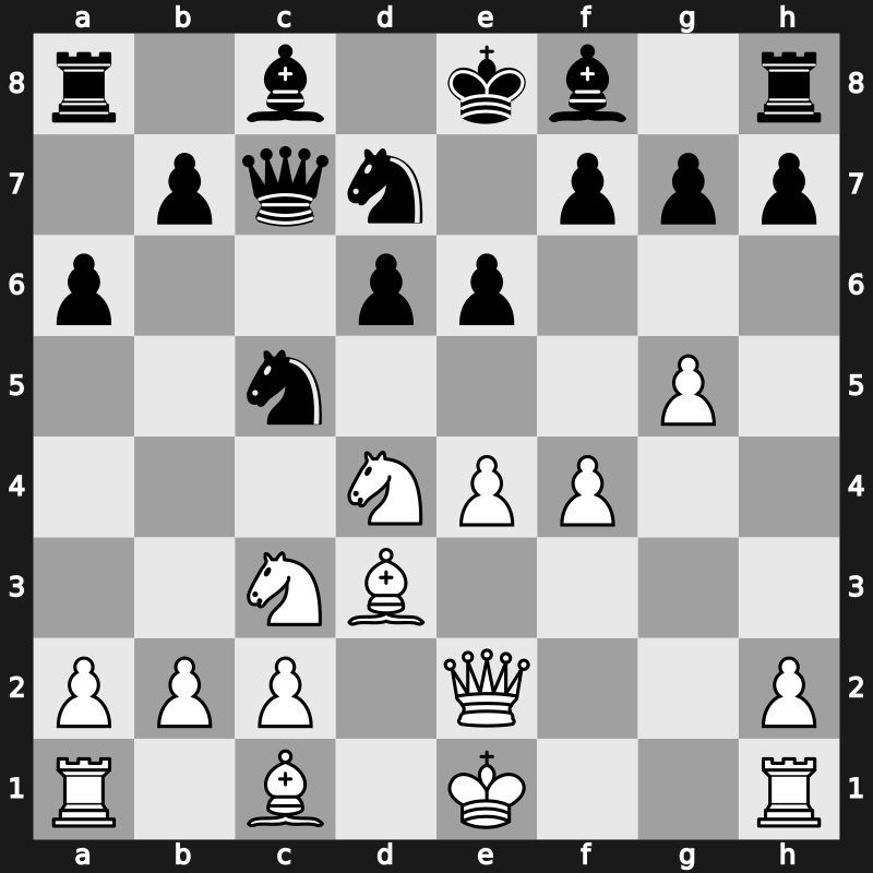 Amber-blindfold 19th 2010 – Round 9 – Gashimov, Vugar – 1/2-1/2 – Ivanchuk, Vasyl – G24