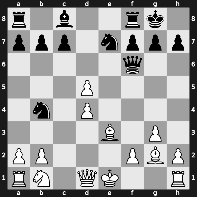 Amber-blindfold 19th 2010 – Round 10 – Smeets, Jan – 1/2-1/2 – Dominguez Perez, Leinier – G30