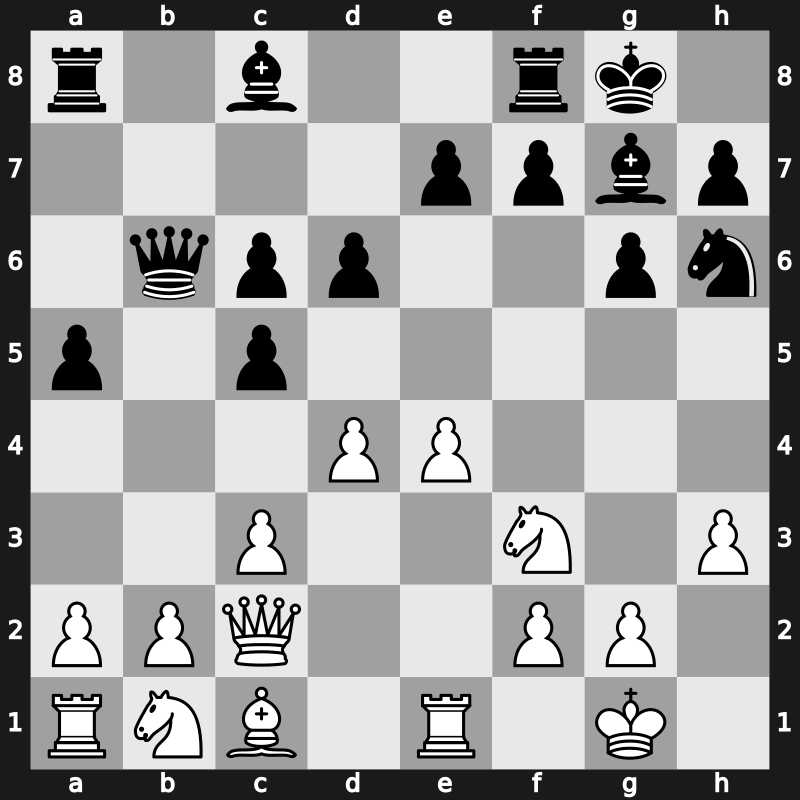 Amber-rapid 19th 2010 – Round 2 – Svidler, Peter – 1/2-1/2 – Ivanchuk, Vasyl – G5