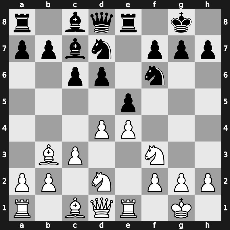 Amber-rapid 19th 2010 – Round 2 – Karjakin, Sergey – 1/2-1/2 – Smeets, Jan – G6