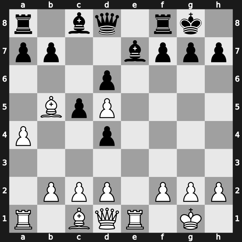 Amber-rapid 19th 2010 – Round 5 – Ivanchuk, Vasyl – 1-0 – Smeets, Jan – G14