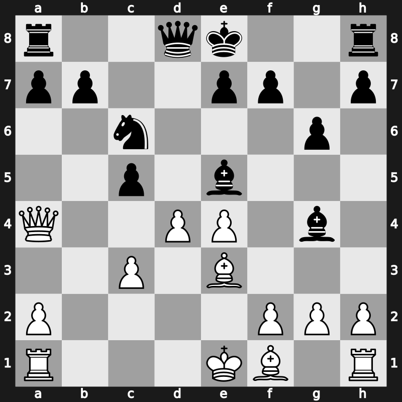 Amber-rapid 19th 2010 – Round 6 – Grischuk, Alexander – 1/2-1/2 – Svidler, Peter – G17