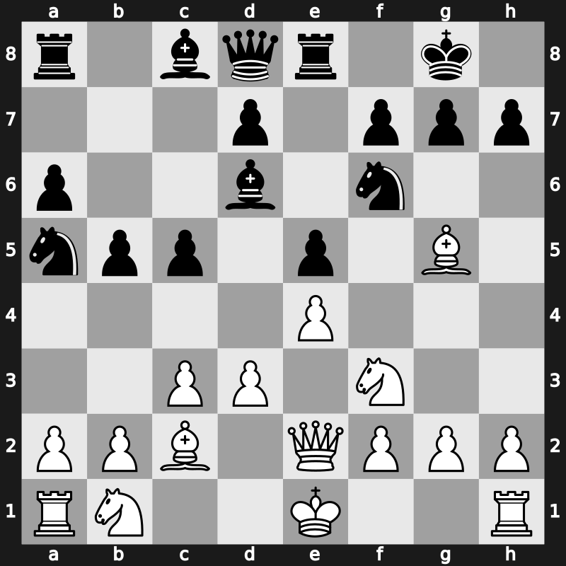 Corus A 2010 – Round 1 – Tiviakov, Sergei – 1/2-1/2 – Carlsen, Magnus – G4