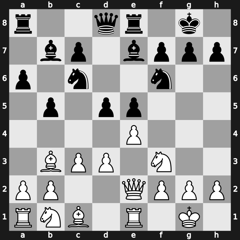 Corus A 2010 – Round 5 – Tiviakov, Sergei – 1/2-1/2 – Karjakin, Sergey – G32