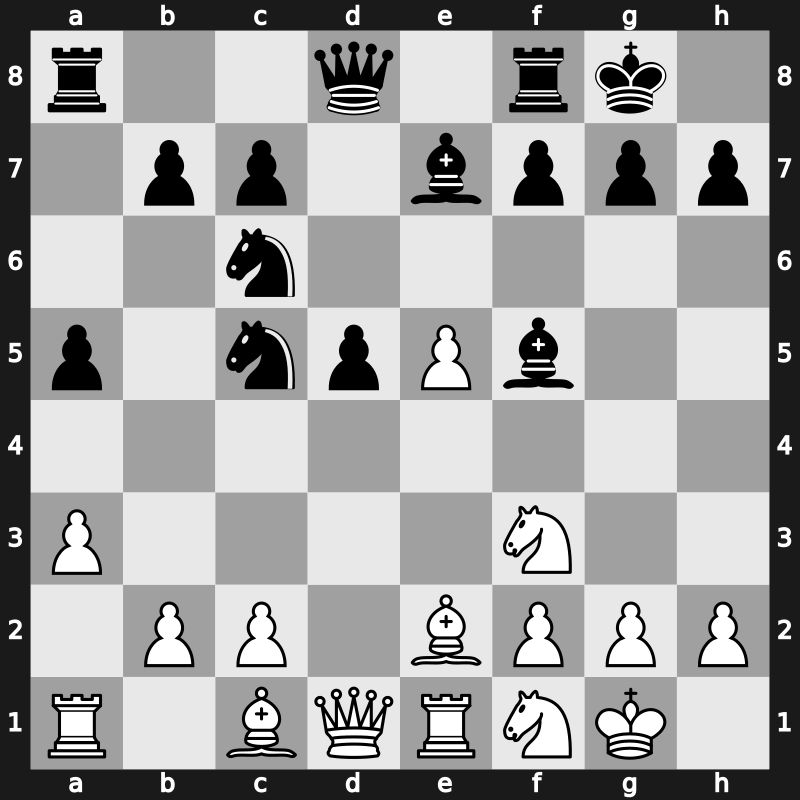 Corus A 2010 – Round 7 – Short, Nigel D – 1/2-1/2 – Kramnik, Vladimir – G48