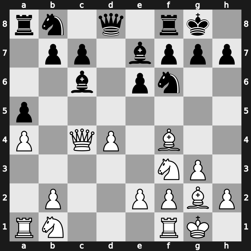 Corus A 2010 – Round 11 – Ivanchuk, Vasyl – 1/2-1/2 – Karjakin, Sergey – G69