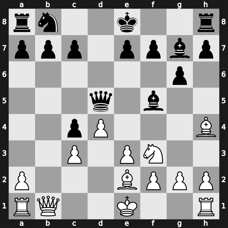 FIDE GP 2010 – Round 1 – Eljanov, Pavel – 1/2-1/2 – Svidler, Peter – G3