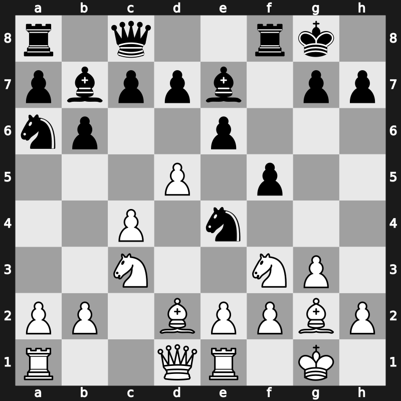 FIDE GP 2010 – Round 6 – Eljanov, Pavel – 0-1 – Alekseev, Evgeny – G36