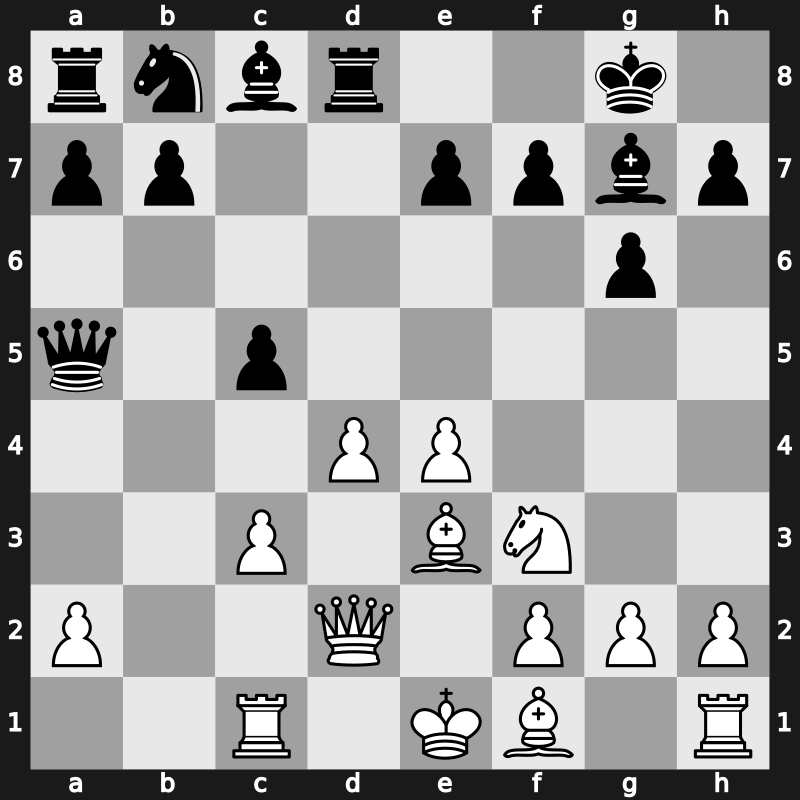 FIDE GP 2010 – Round 6 – Jakovenko, Dmitry – 1-0 – Ponomariov, Ruslan – G37