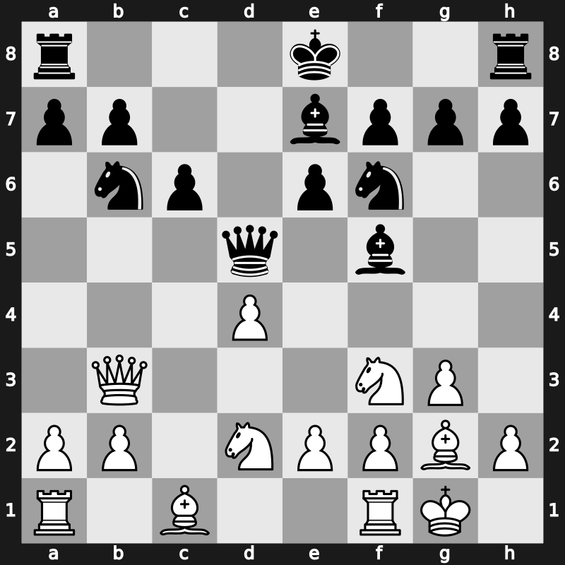 FIDE GP 2010 – Round 9 – Ponomariov, Ruslan – 1/2-1/2 – Akopian, Vladimir – G53