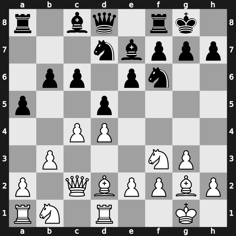 FIDE GP 2010 – Round 10 – Svidler, Peter – 1/2-1/2 – Jakovenko, Dmitry – G61